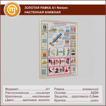 Багетная настенная рамка «Nielsen» А1 формата, книжная, матовое золото