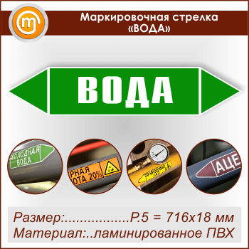 ������������� ������� ������ (P.5 = 716�148 ��, ������������� ����� � ��������������)