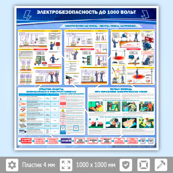 Стенд «Электробезопасность до 1000 вольт» (EB-01)