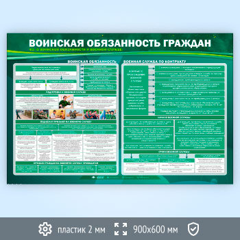Стенд «Воинская обязанность граждан» (VU-09-ECONOMY)