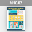 ������ ������������ �������. ��������� ���������� (���-02, 1 ����)